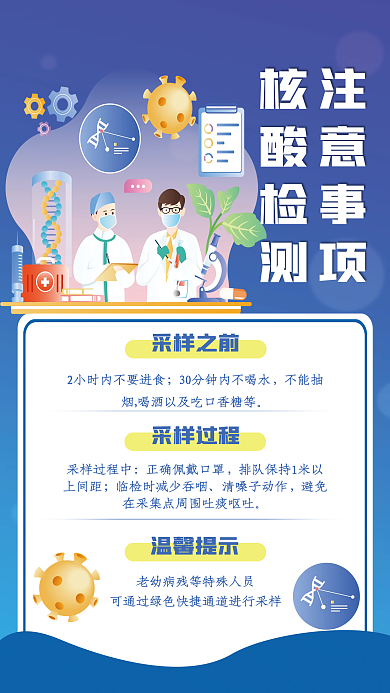 蓝色核酸检测注意事项海报