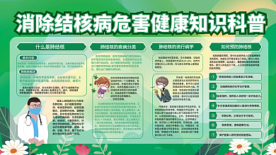 消除结核病危害健康知识科普宣传栏展板