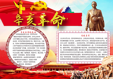 辛亥革命纪念日辛亥革命小报