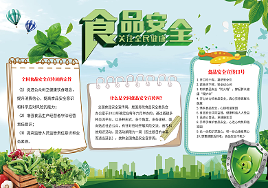 食品安全宣传周小报