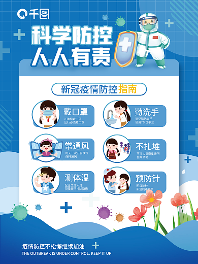 医疗科学防疫疫情防控指南宣传海报