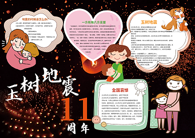 玉树地震11周年祭小报模板
