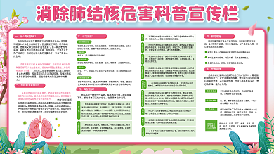 消除肺结核危害科普知识宣传栏展板展架清新
