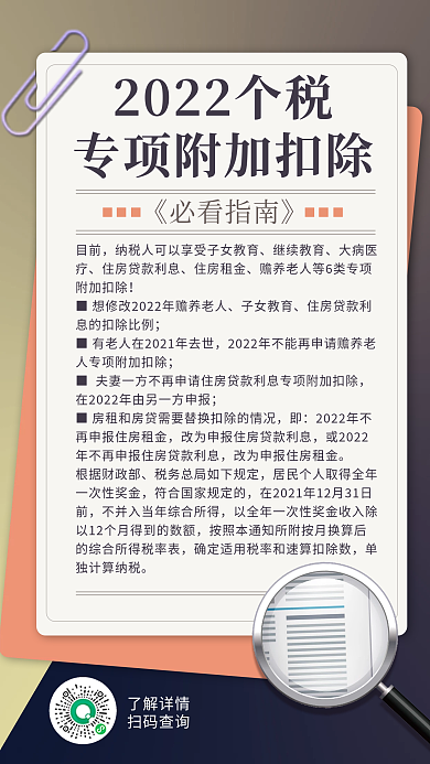 2022个税专项附加扣除解读手机海报