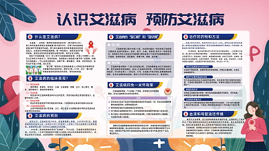 艾滋病预防科普知识展板