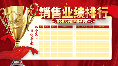 销售业绩排行表格排版展板