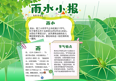 绿色手绘插画风格雨水小报节气小报