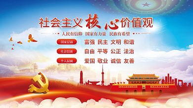 党建风建党百年社会主义核心价值观党史展板