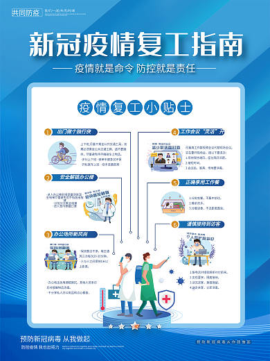 新冠病毒疫情防控复工指南宣传海报