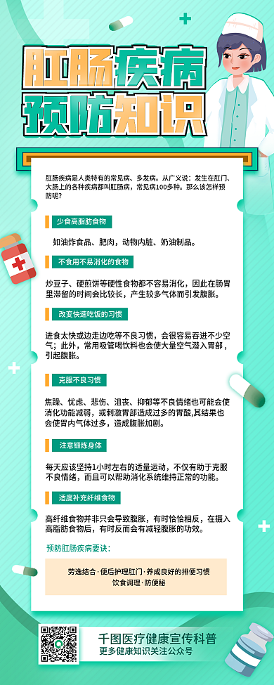 肛肠疾病预防宣传科普医疗健康长图海报