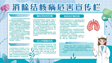 医疗健康预防肺结核展板