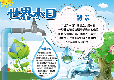 蓝色清新风格世界水日小报环保小报