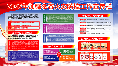 消防安全展板消防日展板