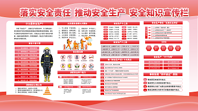 施工安全知识工地安全宣传展板