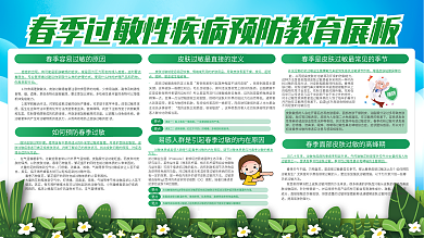 春季过敏知识科普宣传展板
