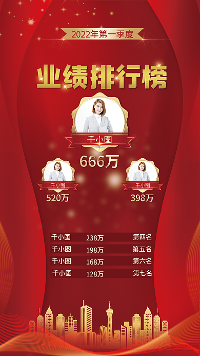 地产销售业绩排行榜季度海报