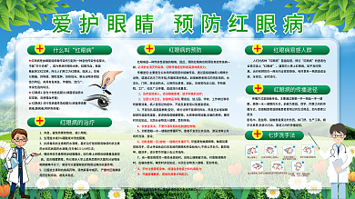 红眼病预防科普展板