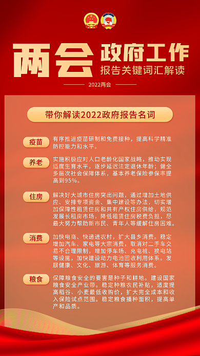红色党政两会关键词手机海报