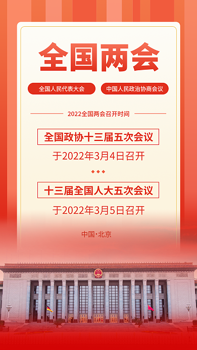 2022全国两会解读介绍新媒体海报