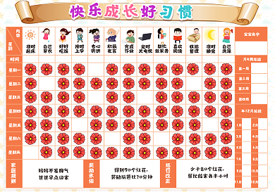 快乐成长好习惯时间表