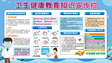 卫生健康教育知识宣传栏