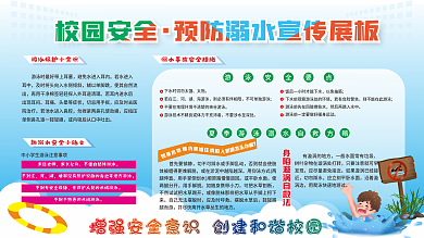 校园安全溺水知识宣传展板