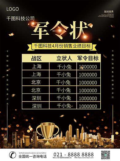 黑金风大气销售军令状海报