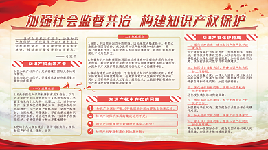 党建风知识产权保护宣传学习展板公益海报