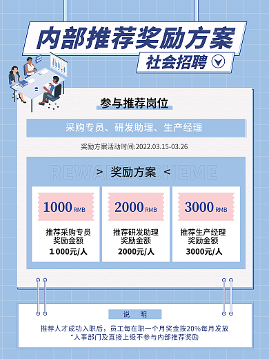 内部推荐奖励活动公示招聘海报