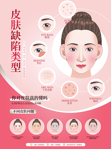 粉色矢量医美科普海报