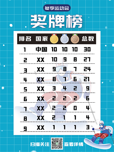 冬季运动会奖牌榜海报