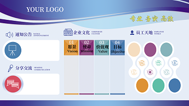 蓝色大气企业文化展示墙展板