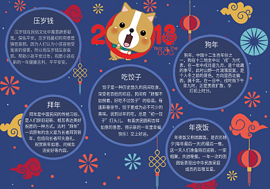 可爱卡通狗年新年电子小报模板