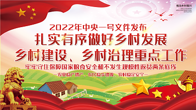 中央一号文件乡村振兴三农工作宣传展板