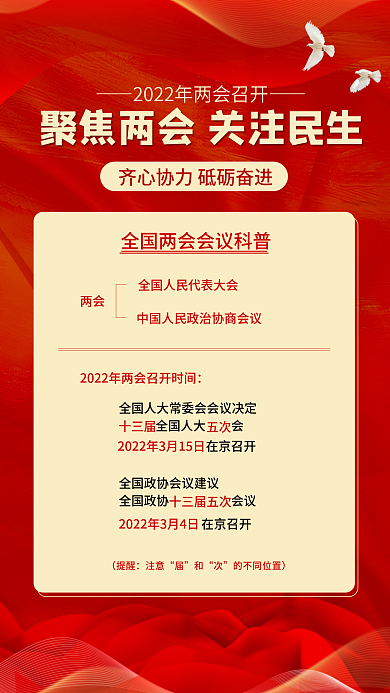 红色党政2022全国两会介绍手机海报