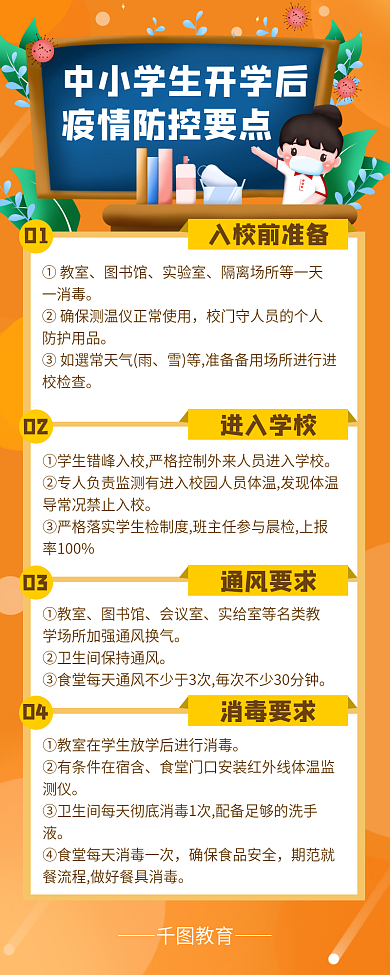 黄色中小学生防疫重点长图海报