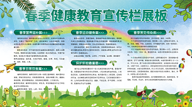 春季健康教育宣传栏展板