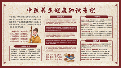 中国风中医养生健康知识专栏展板