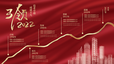 企业发展历程展板