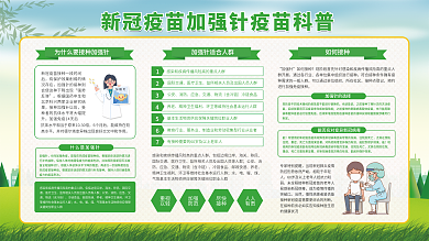 简约风新冠疫苗加强针科普展板