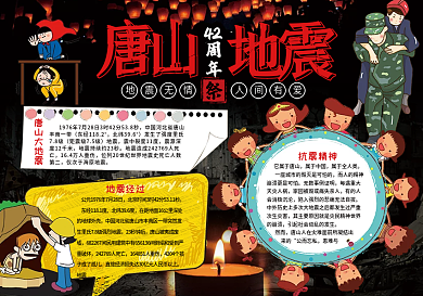 唐山大地震42周年安全知识手抄报电子模板