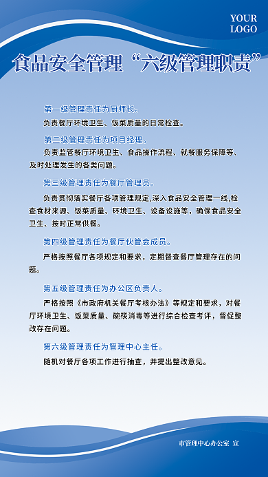 蓝色制度牌食品安全管理六级管理职责海报