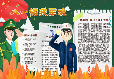 八一铸我军魂黑板报