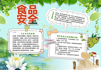 绿色食品安全知识小报模版