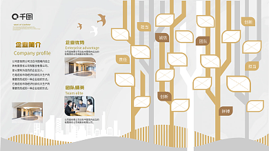 简约白色团队风采照片墙活动展板