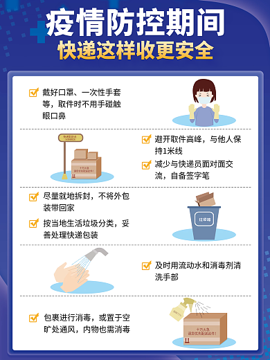 简约新冠病毒疫情防控期间安全取快递海报