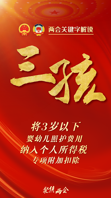 司法党政两会关键词解读三孩三胎手机海报