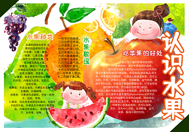 小学生卡通水果小报认识水果手抄报免费模版