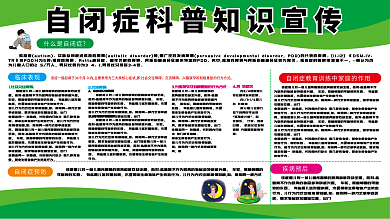 医疗卫生孤独自闭症展板