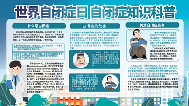 世界自闭症日自闭症知识科普宣传栏